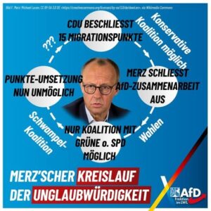 Mehr über den Artikel erfahren Wer Merz wählt, wählt „weiter so“