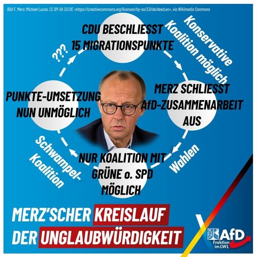 Du betrachtest gerade Wer Merz wählt, wählt „weiter so“